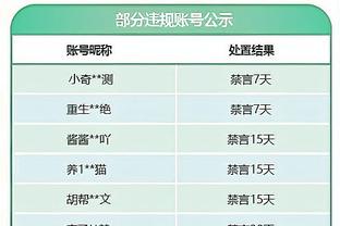 名宿：米兰伤病过多明显是训练准备出问题 可能也影响了球员心态